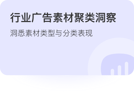 行业广告素材聚类洞察