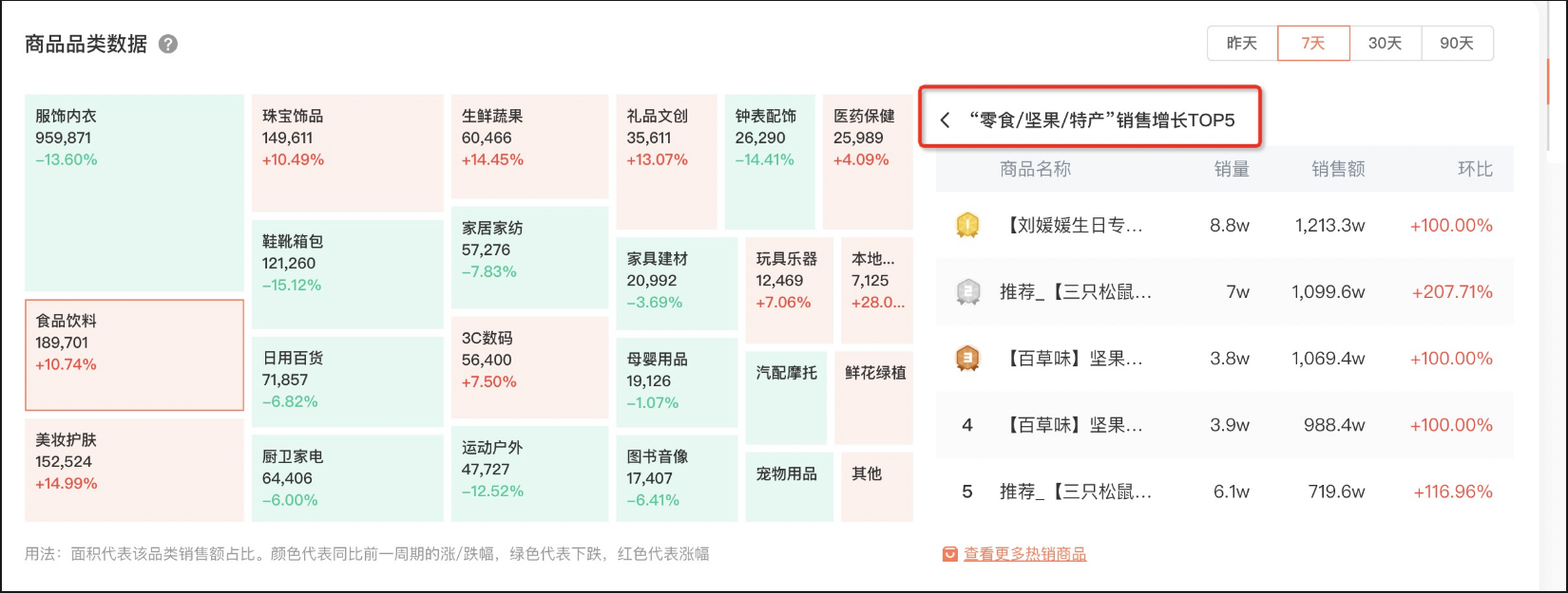 如何了解实时大盘趋势？-8