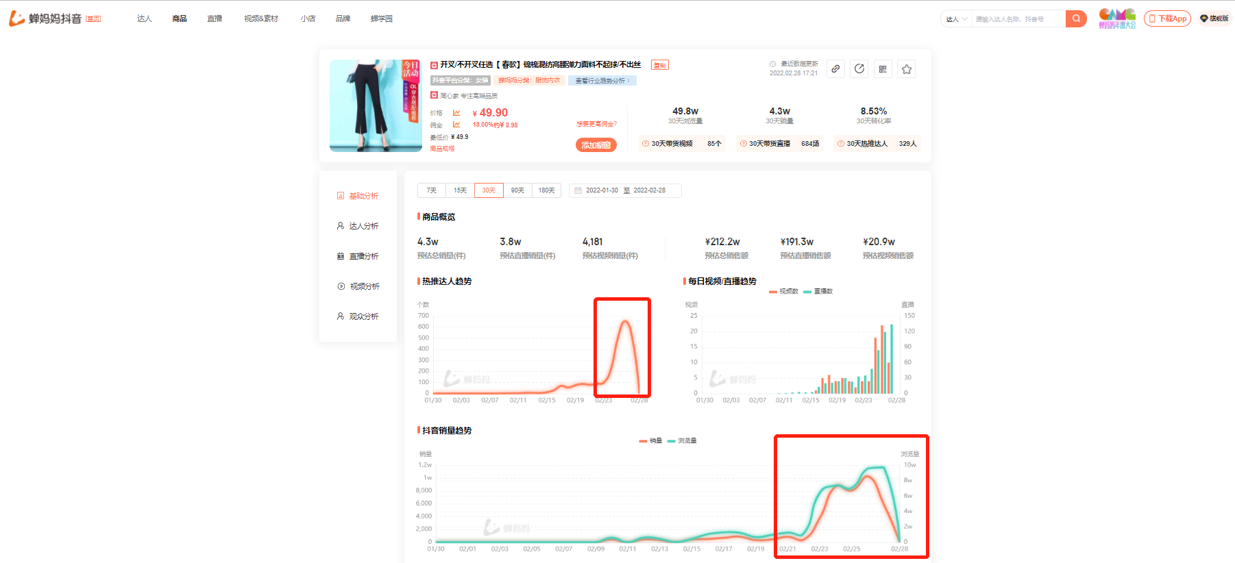 如何找直播间潜力爆款?-2