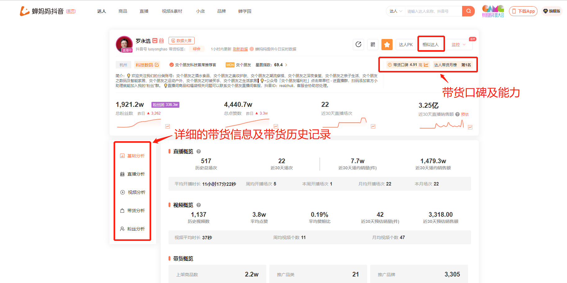 有明确带货达人目标如何查看带货实力？-3