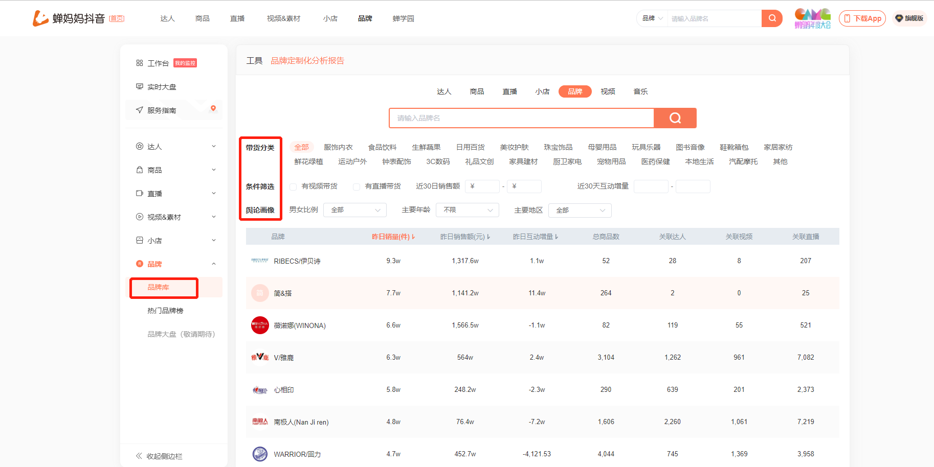 如何快速知道某行业内的知名品牌？-2