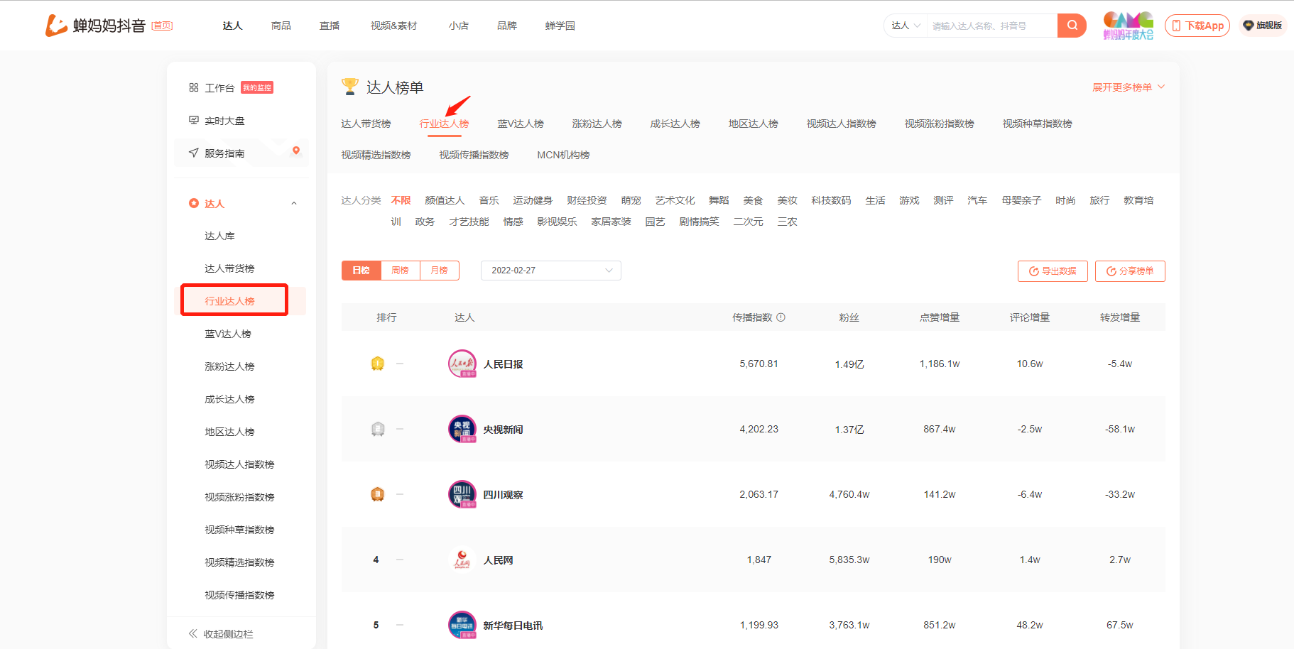 如何快速定位行业头部达人？-1