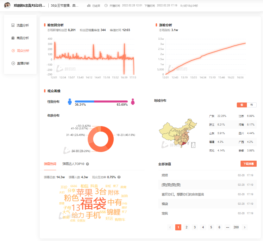 如何进行直播观众分析？-5
