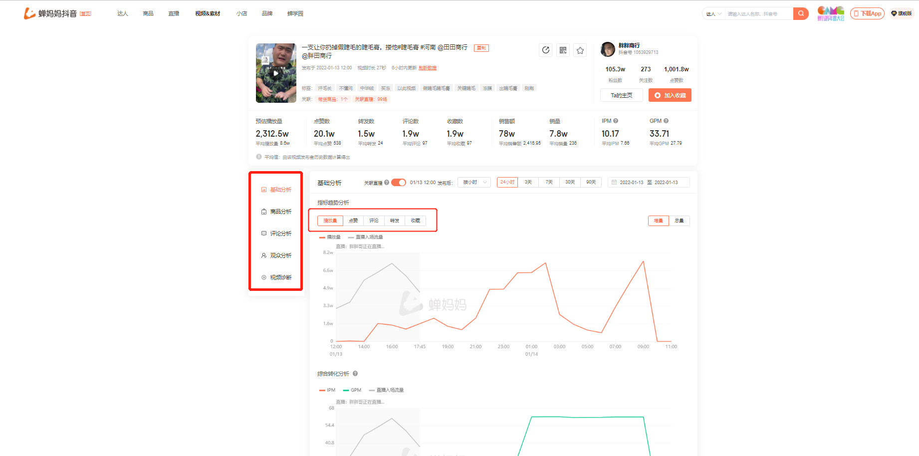 如何找带货爆款视频，分析带货爆款视频创意？-4