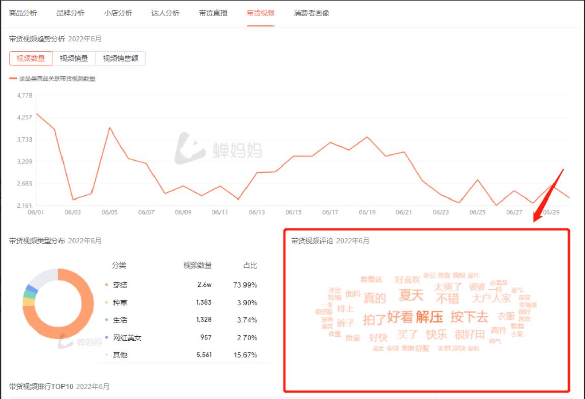 如何获取细分行业趋势报告?-11