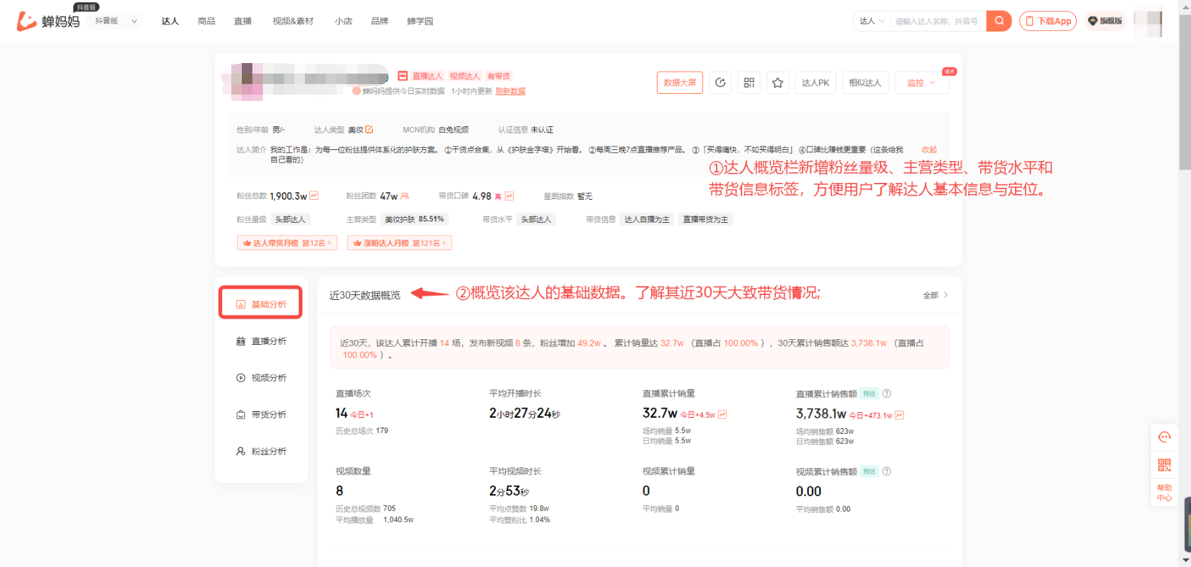 达人基础信息概览