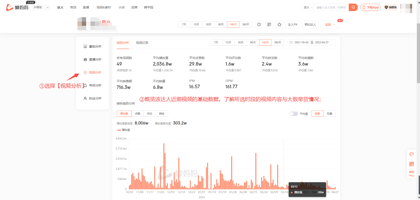 视频分析