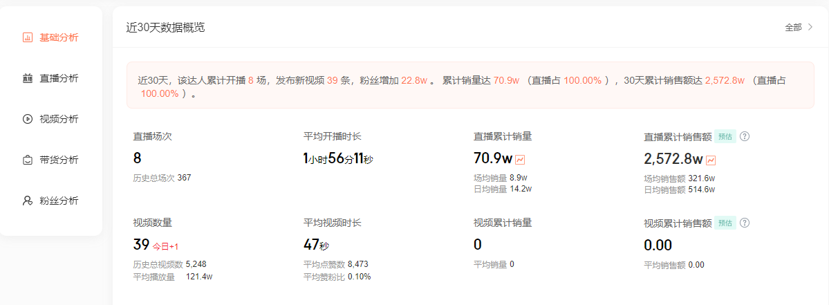 如何找到优质的合作达人?-3