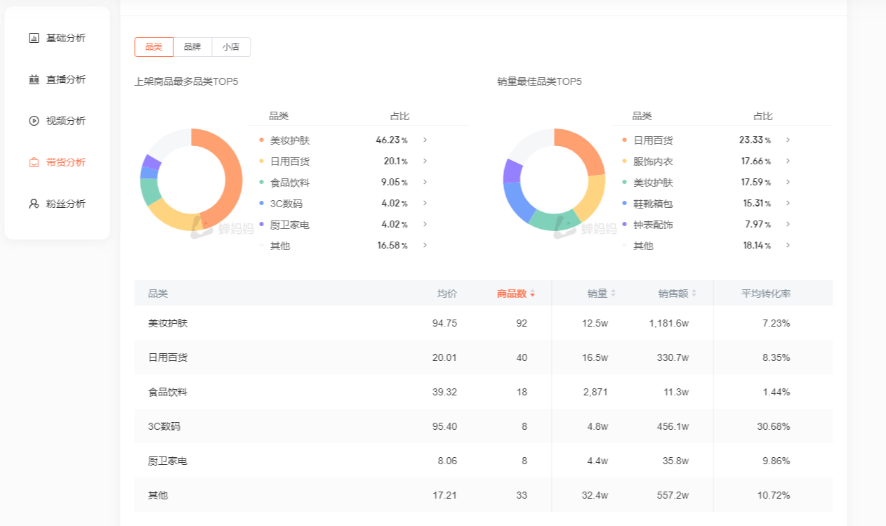 如何找到优质的合作达人?-4
