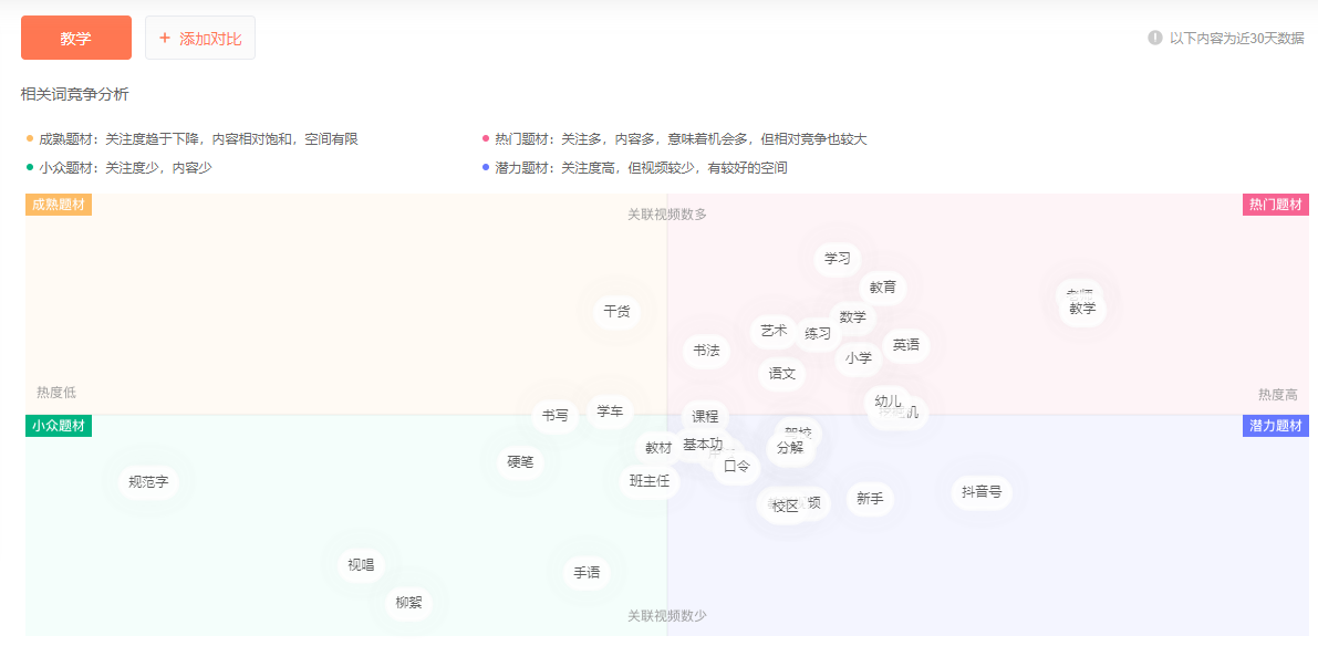 写视频脚本时，如何找到更多创意灵感？-5