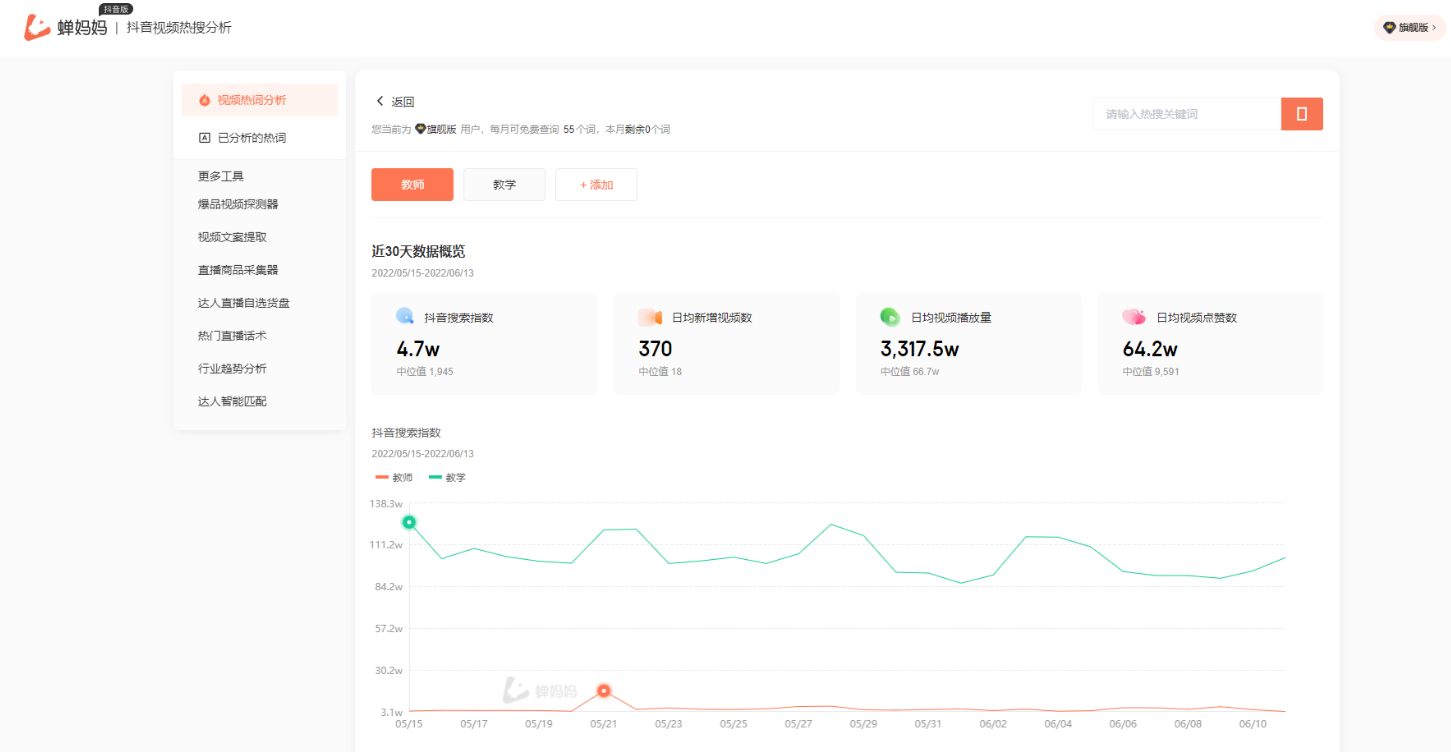 写视频脚本时，如何找到更多创意灵感？-3
