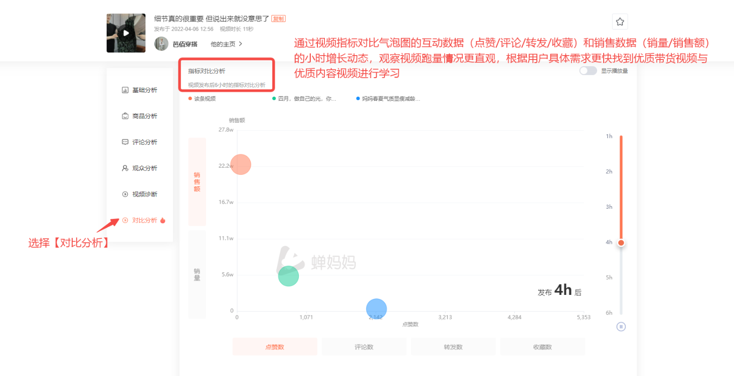 如何使用蝉妈妈找优质创意素材?-34