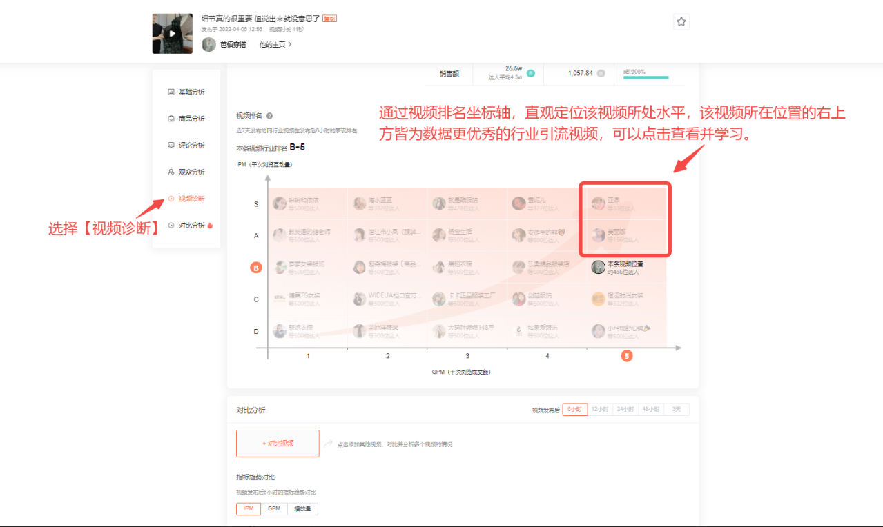 如何使用蝉妈妈找优质创意素材?-27