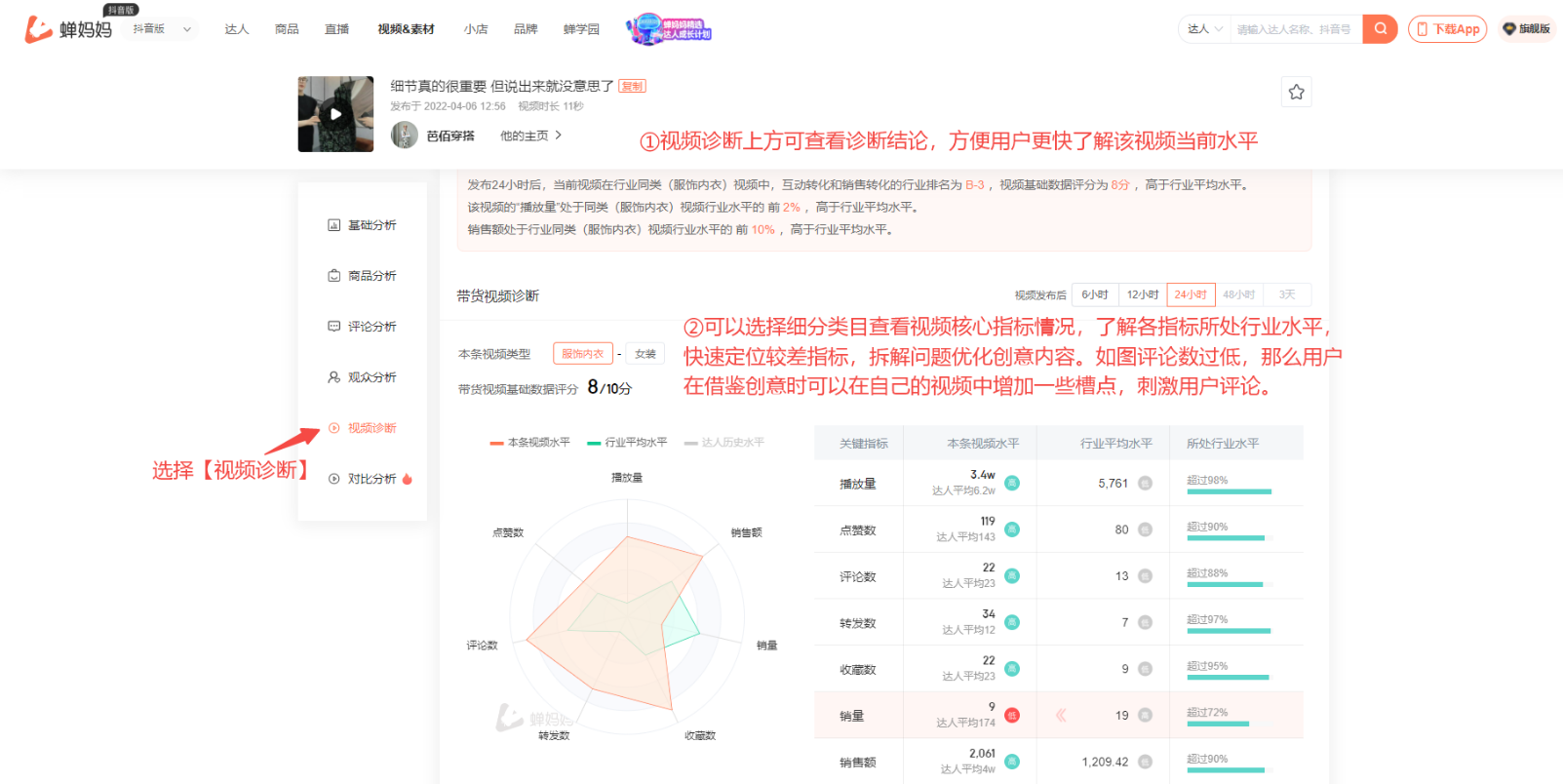 如何使用蝉妈妈找优质创意素材?-26