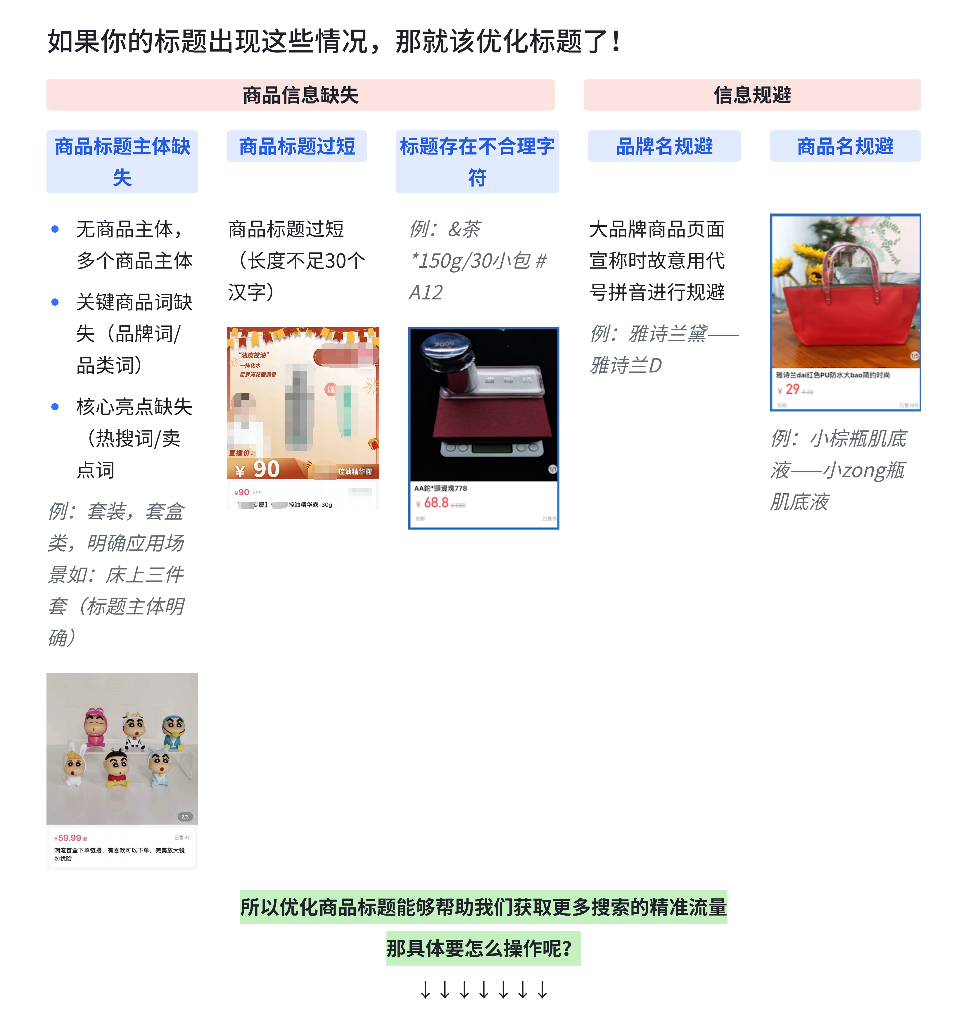 如何写出合格的商品标题？ - 产品指南 - 蝉妈妈数据-2