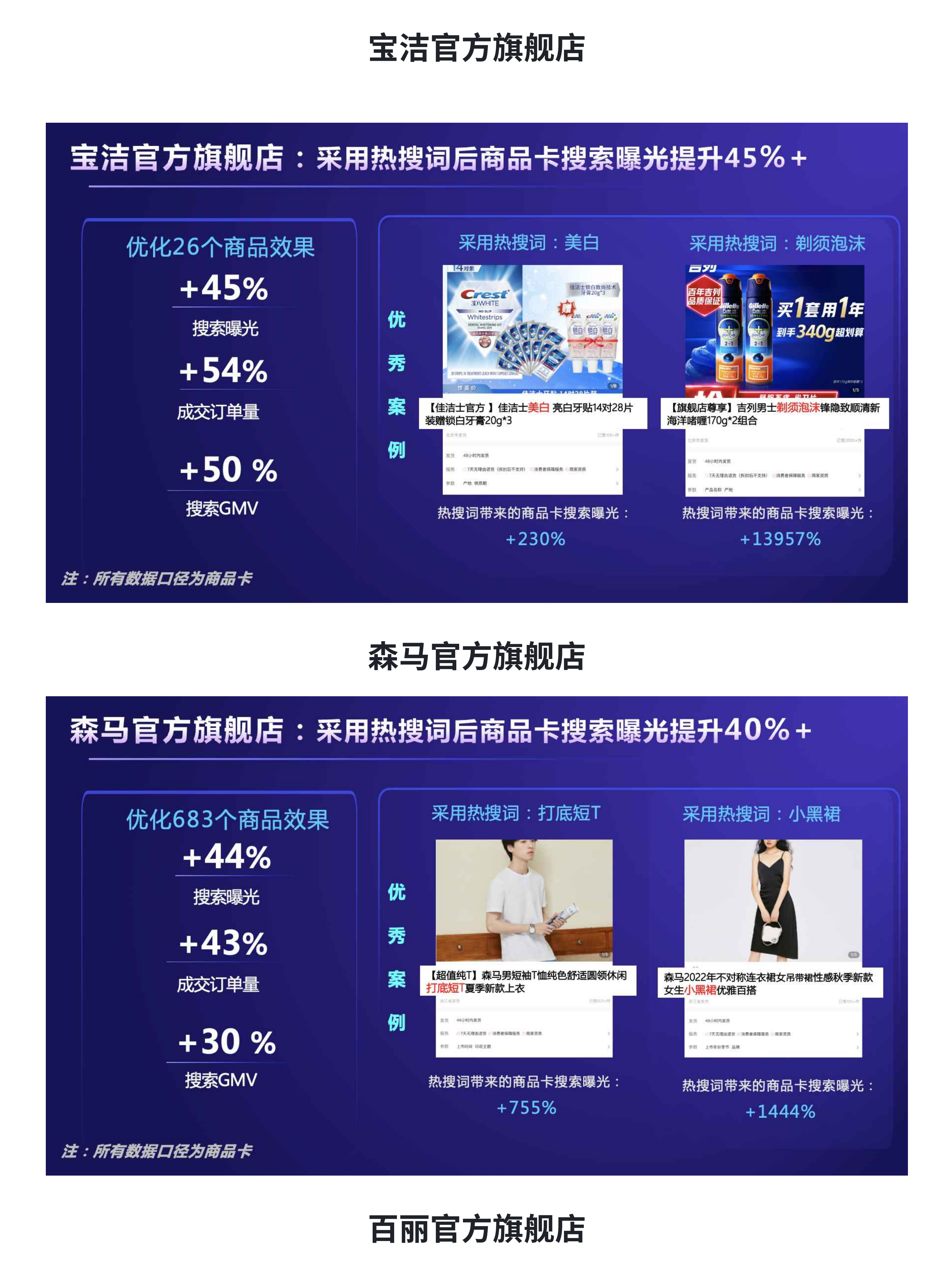 如何写出合格的商品标题？ - 产品指南 - 蝉妈妈数据-8