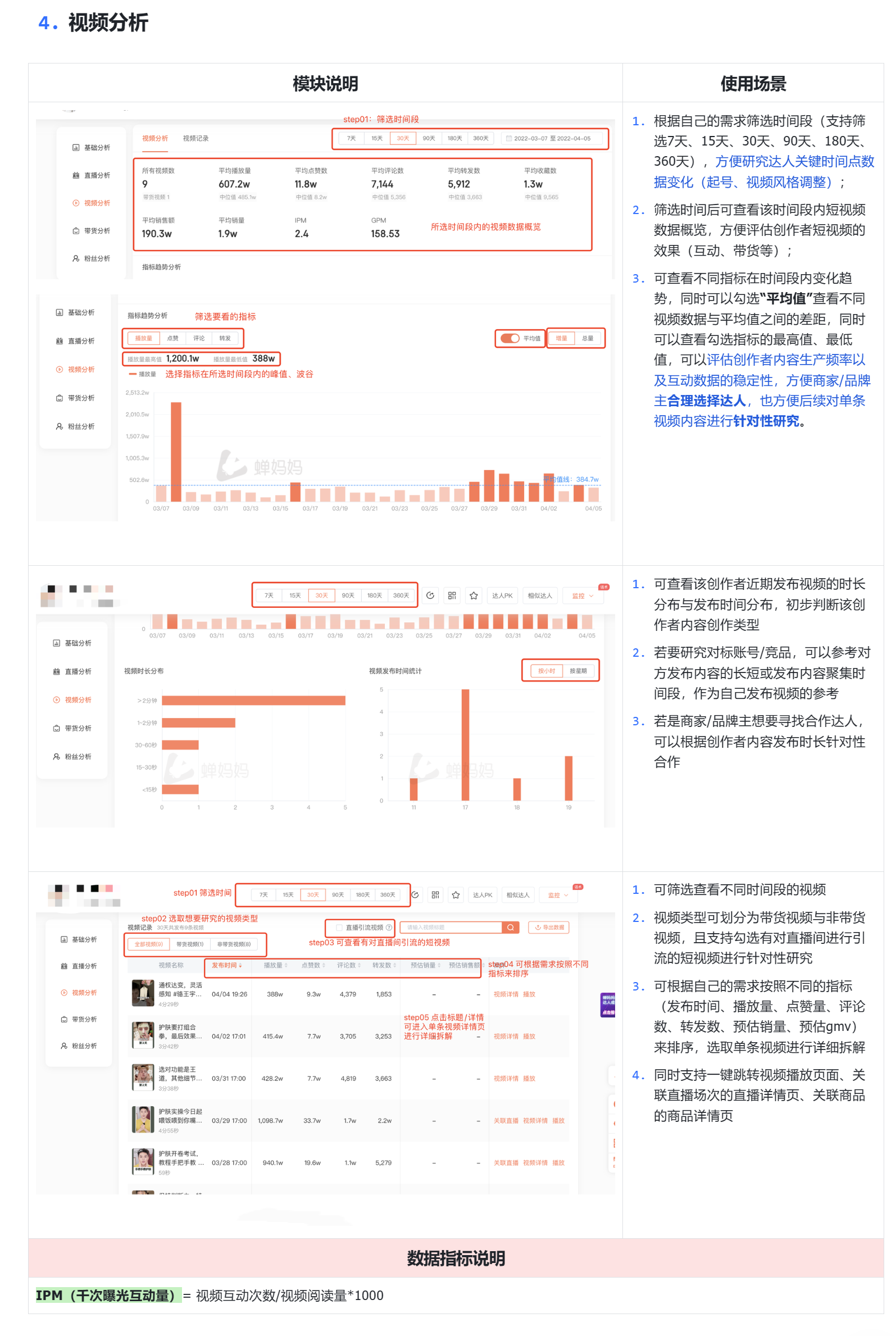 如何使用蝉妈妈进行达人分析-11