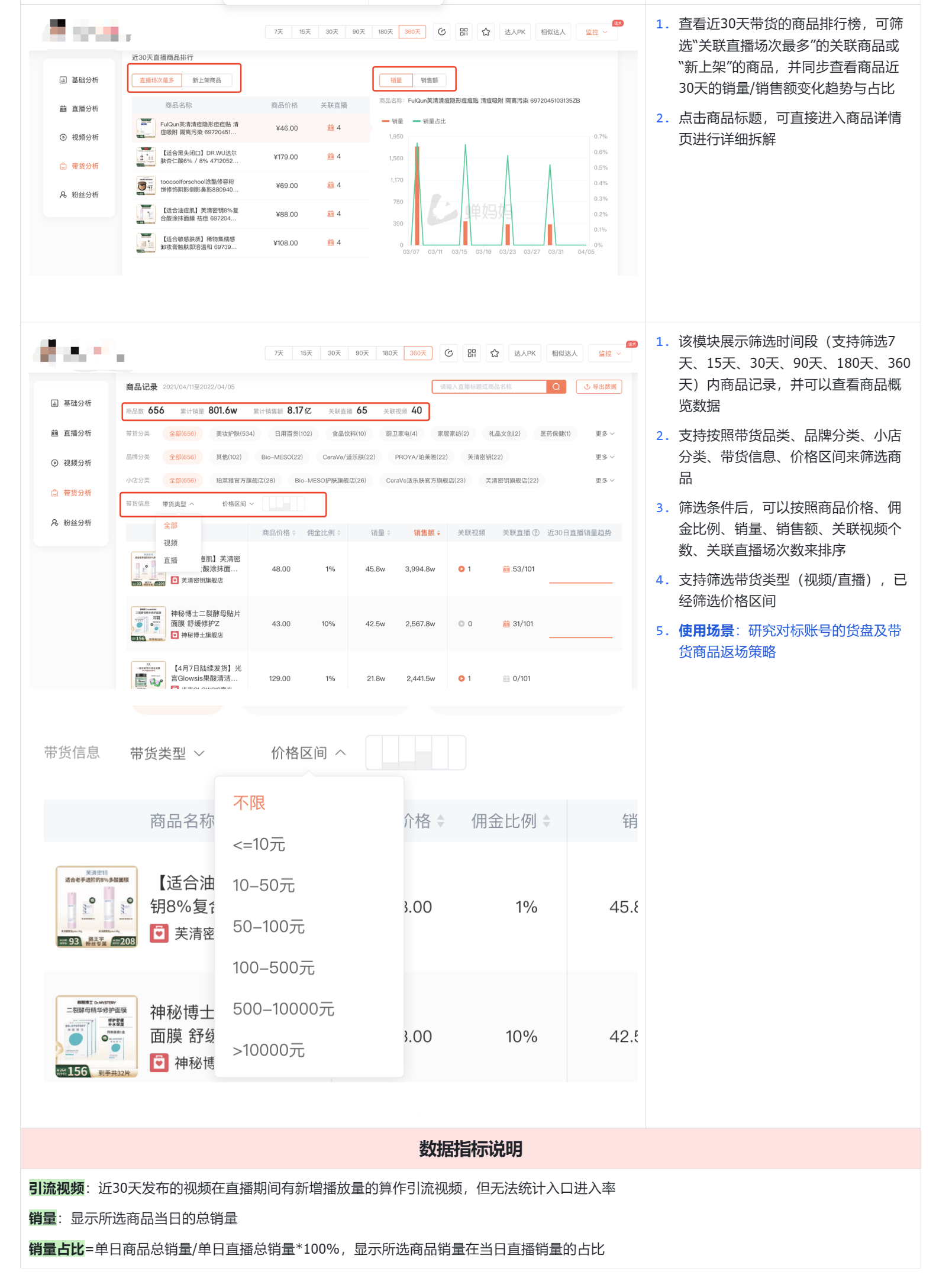 如何使用蝉妈妈进行达人分析-13