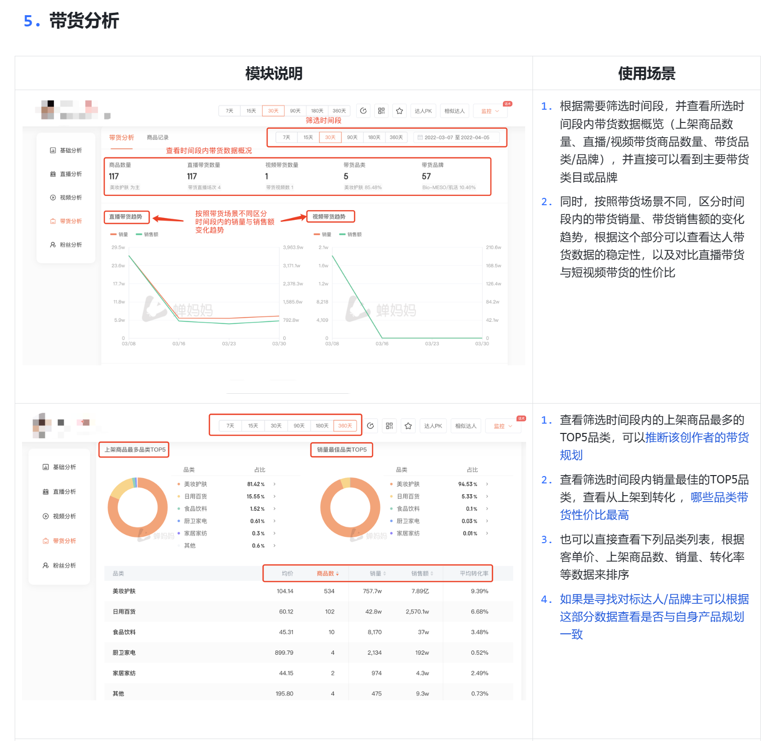 如何使用蝉妈妈进行达人分析-12