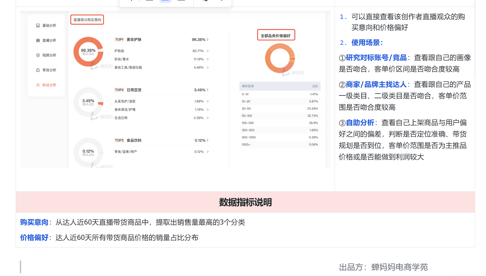 如何使用蝉妈妈进行达人分析-15