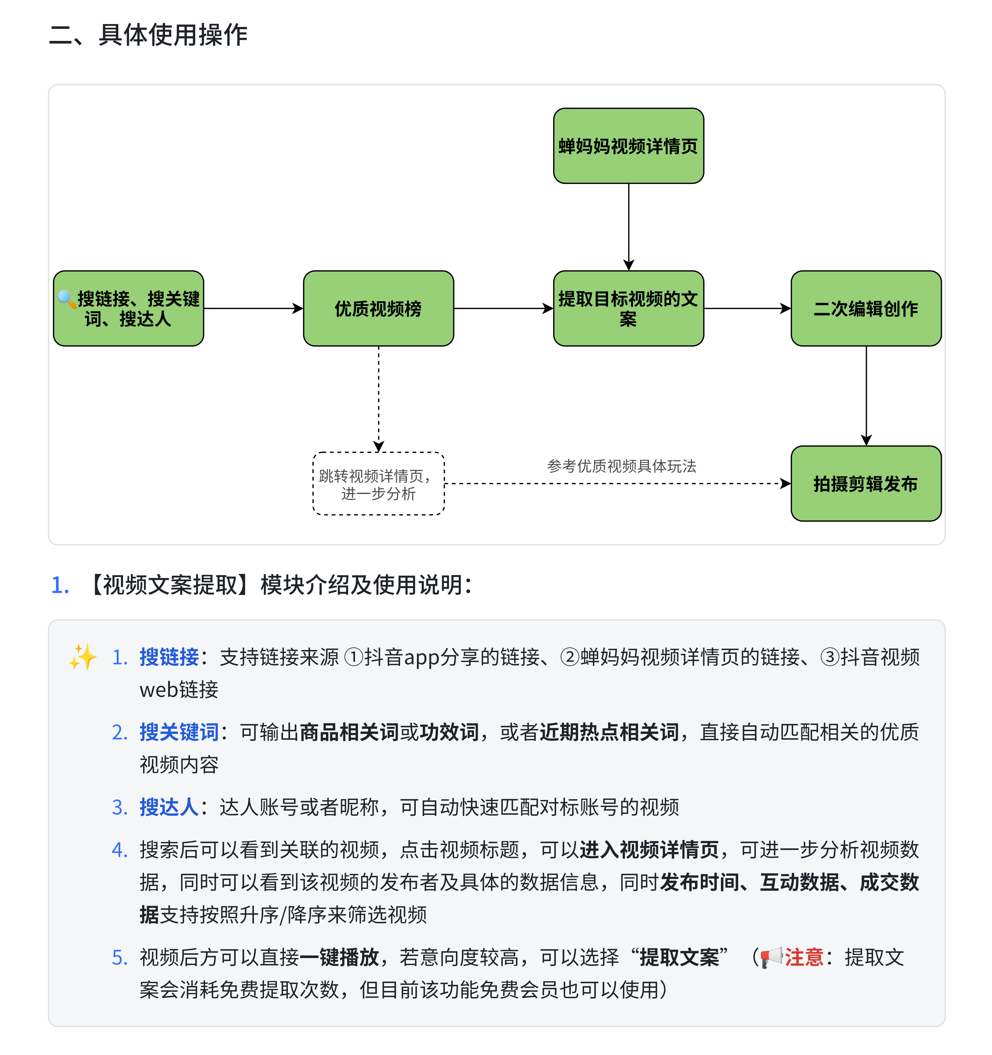 如何快速获得同行视频文案？-2