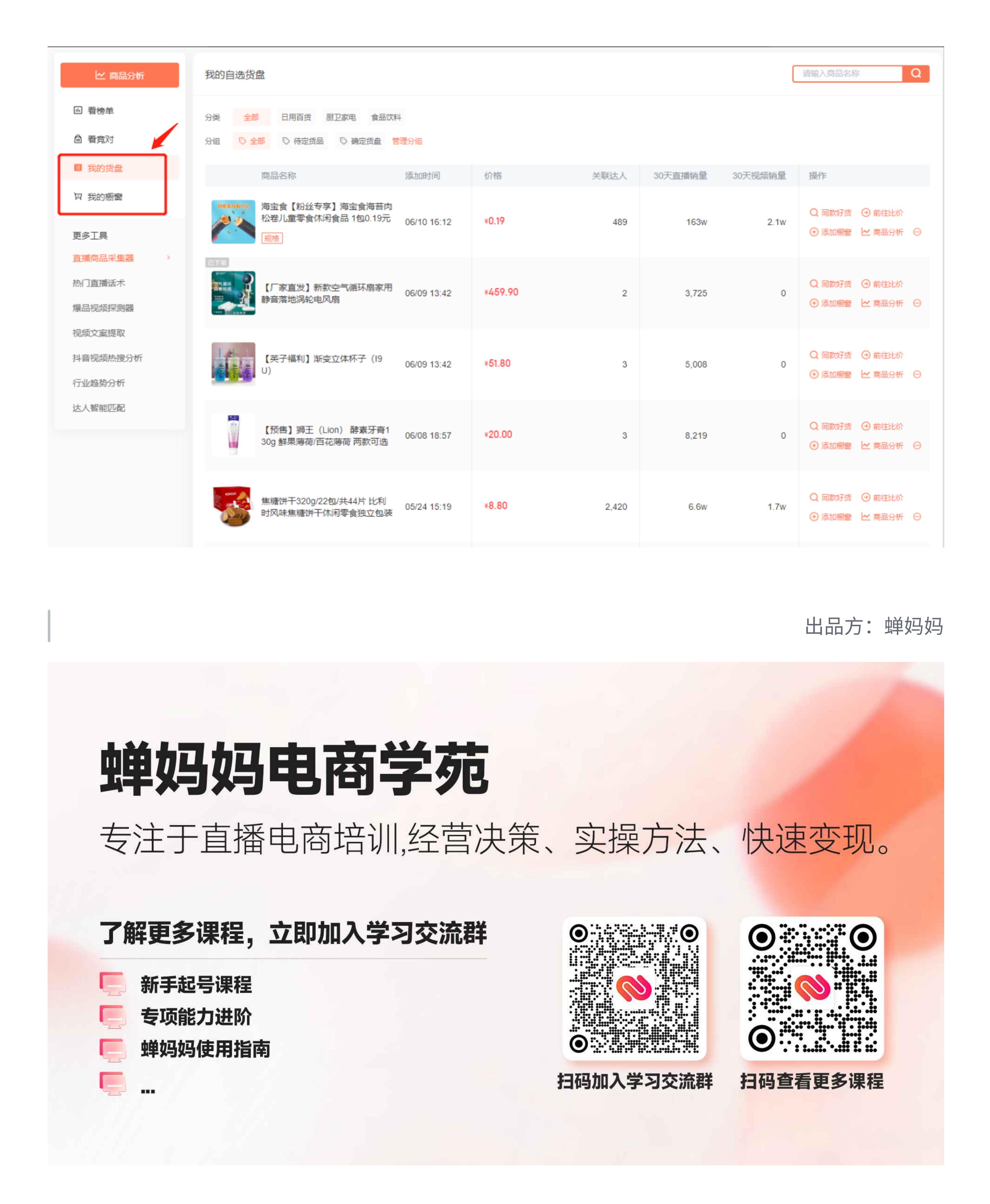 如何查看商品趋势？-4