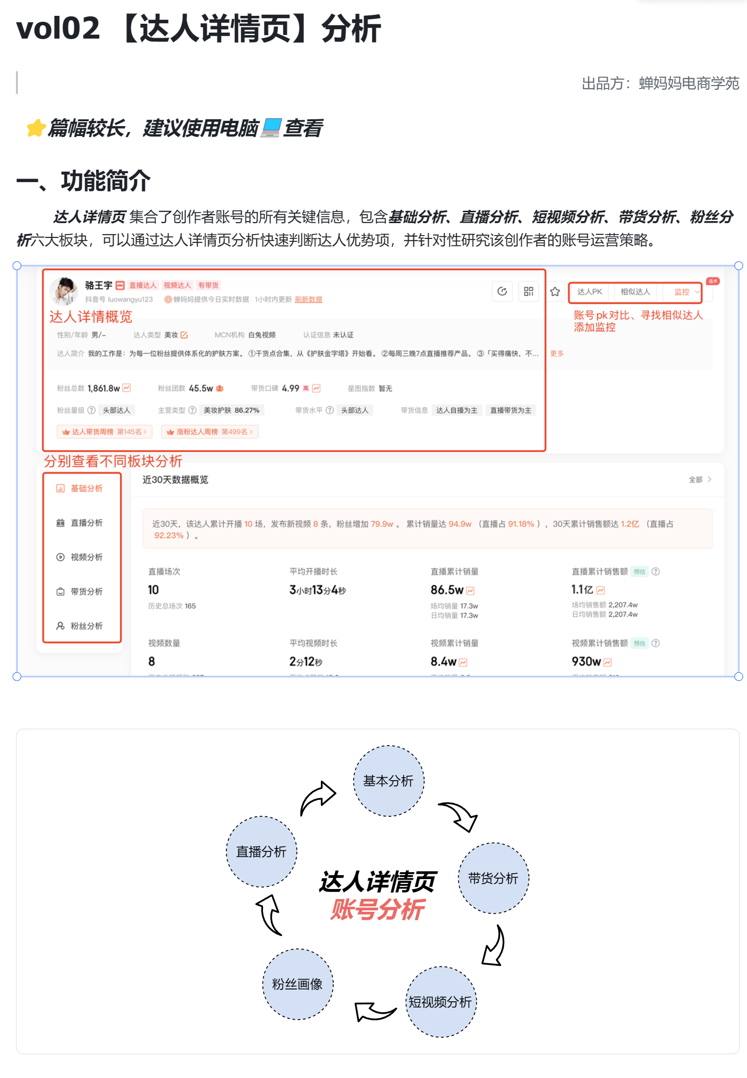 如何使用蝉妈妈进行达人分析-1