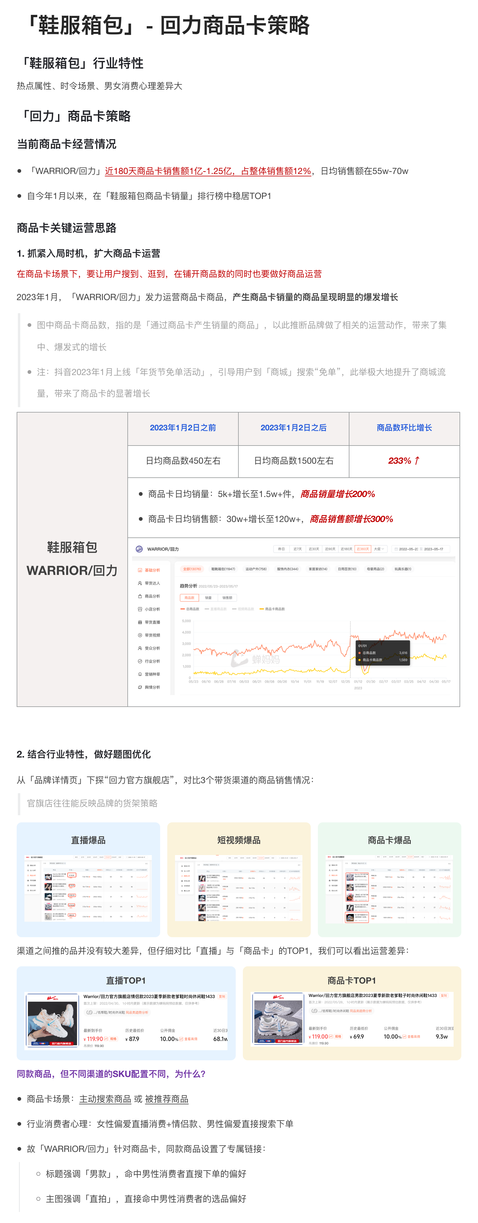 「鞋服箱包-回力」商品卡运营分析-6