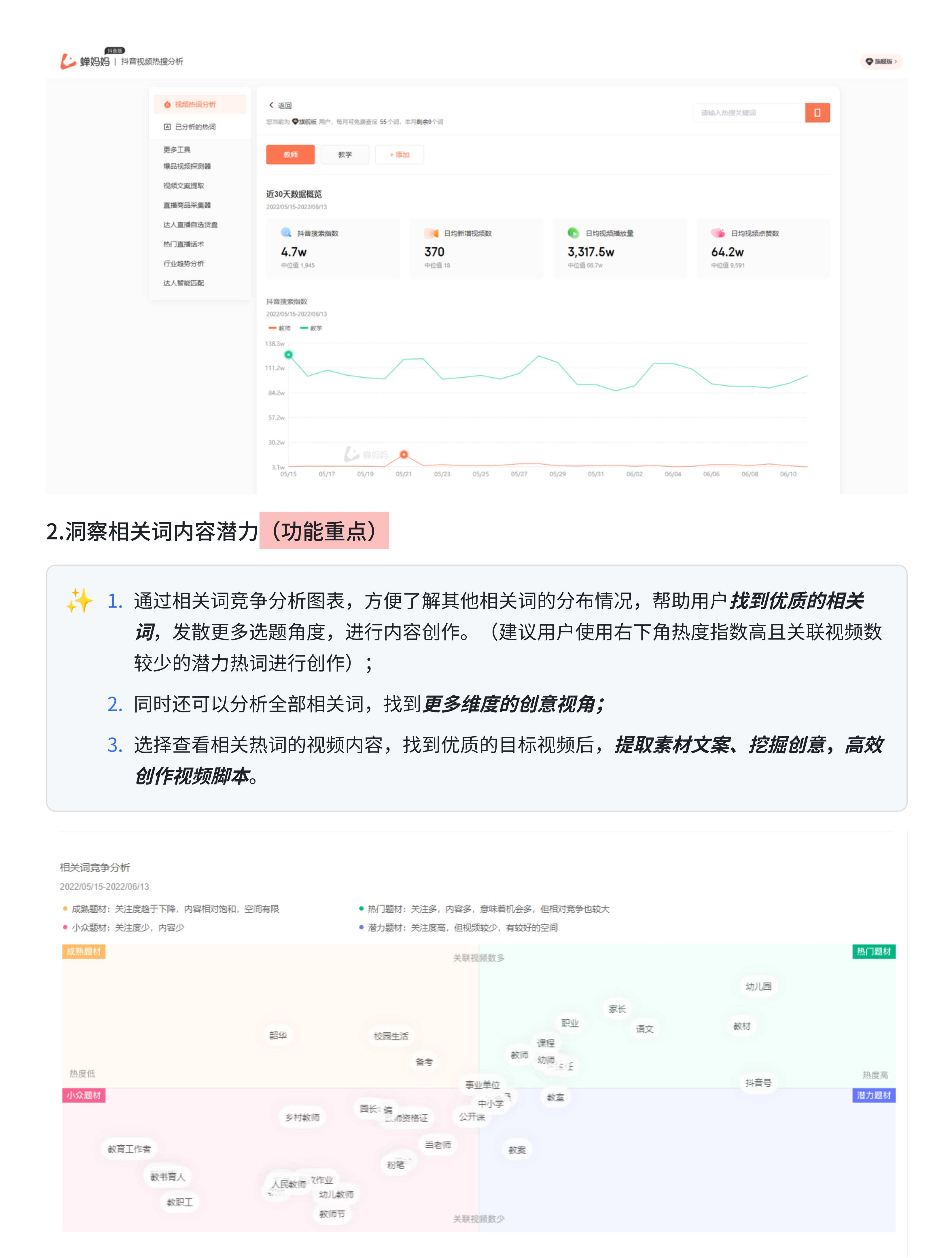 如何查看行业热搜词？-3
