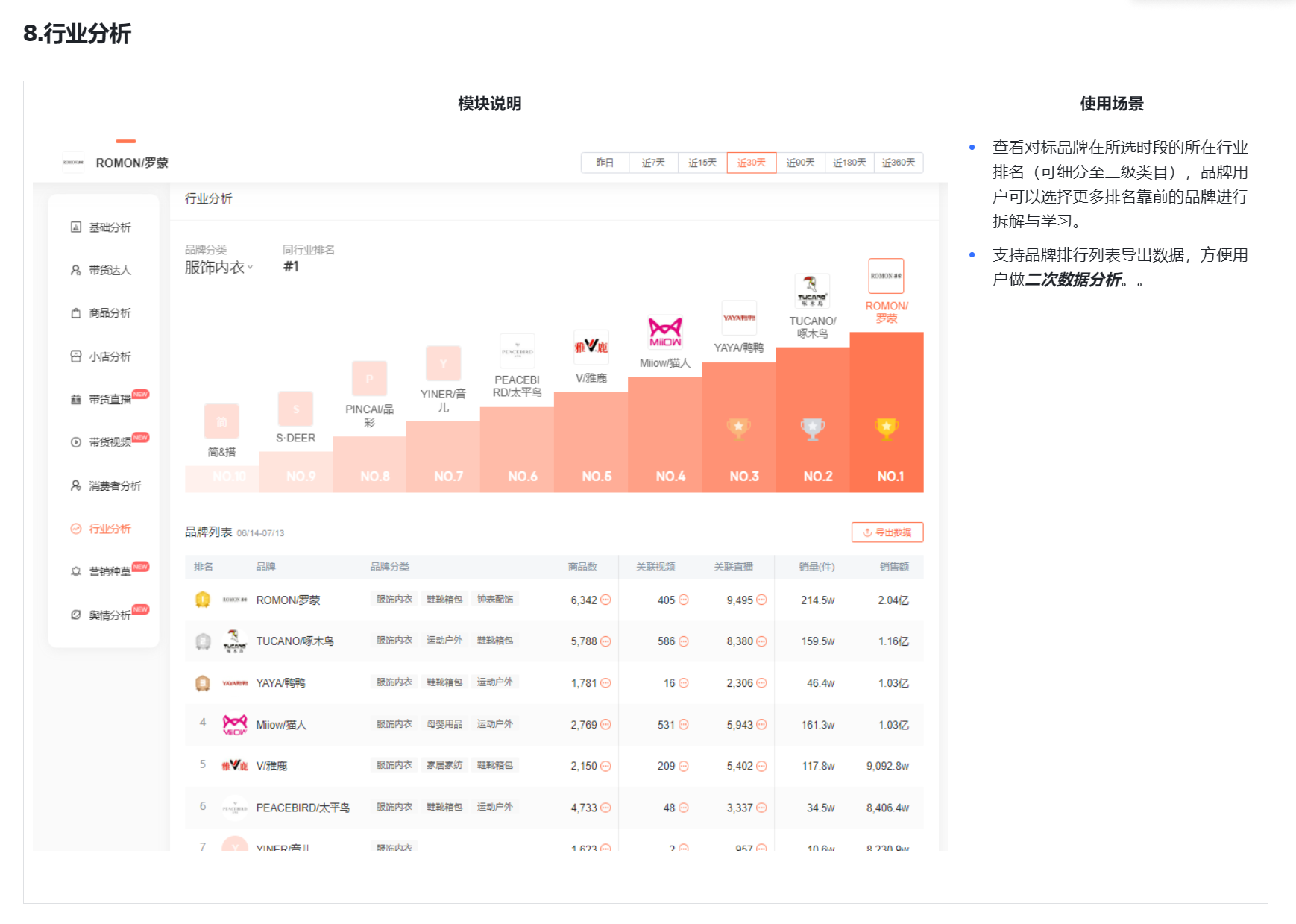 如何了解对标品牌营销策略？-9