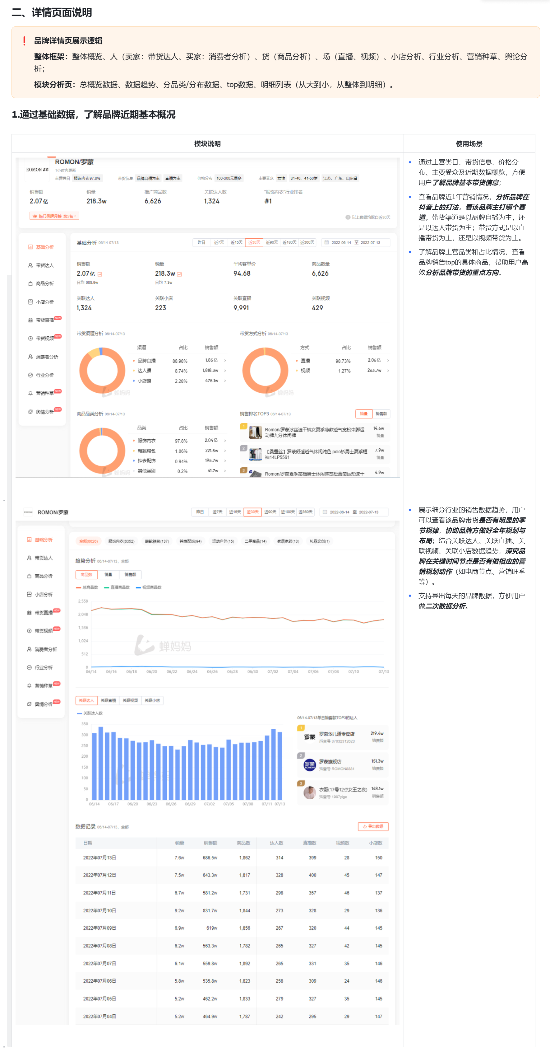 如何了解对标品牌营销策略？-2