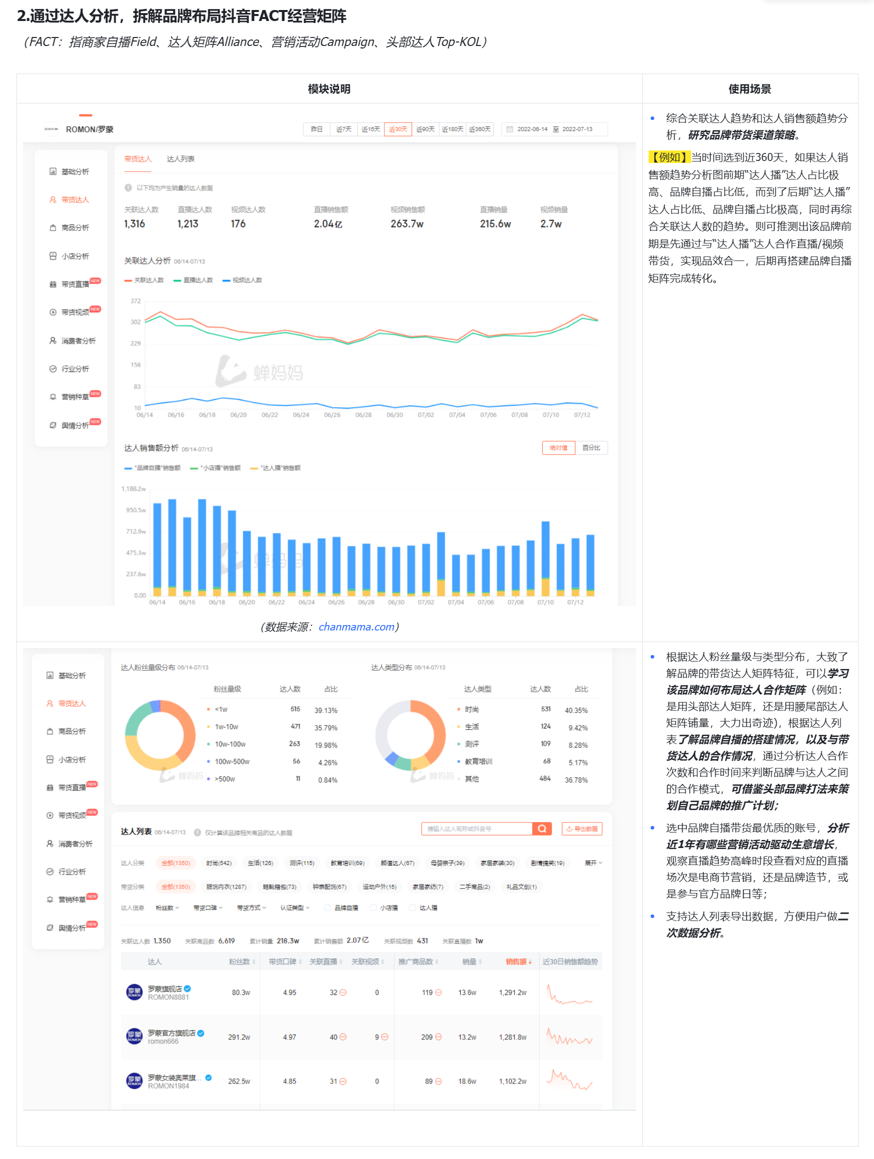 如何了解对标品牌营销策略？-3