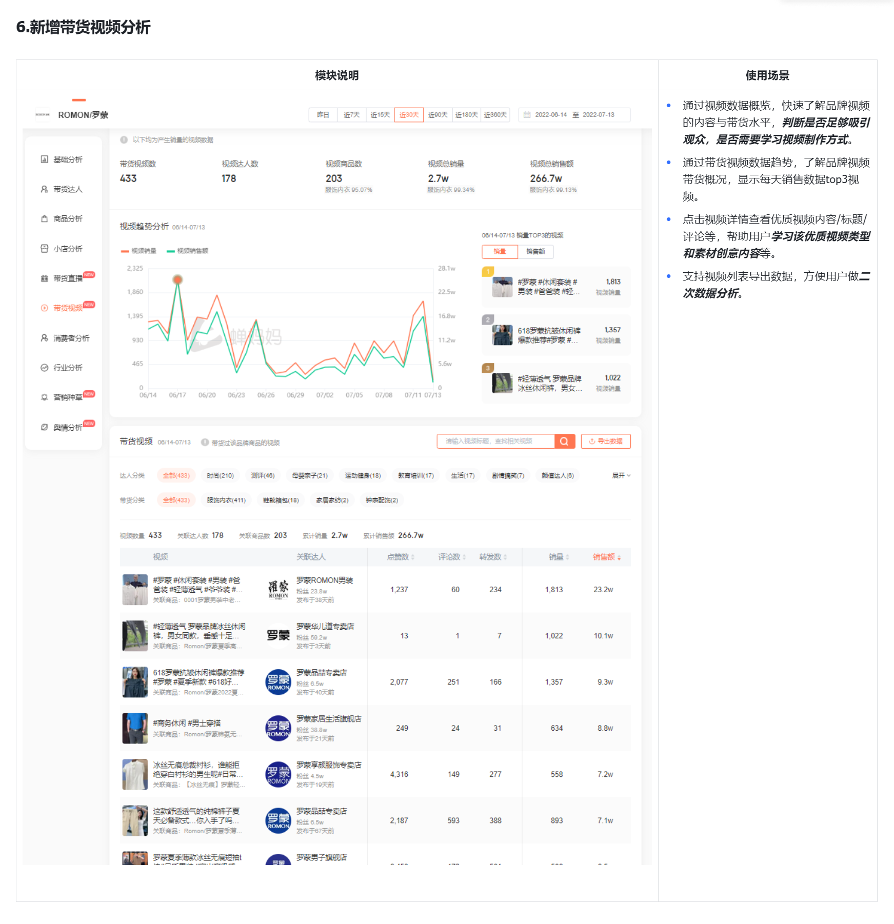 如何了解对标品牌营销策略？-7