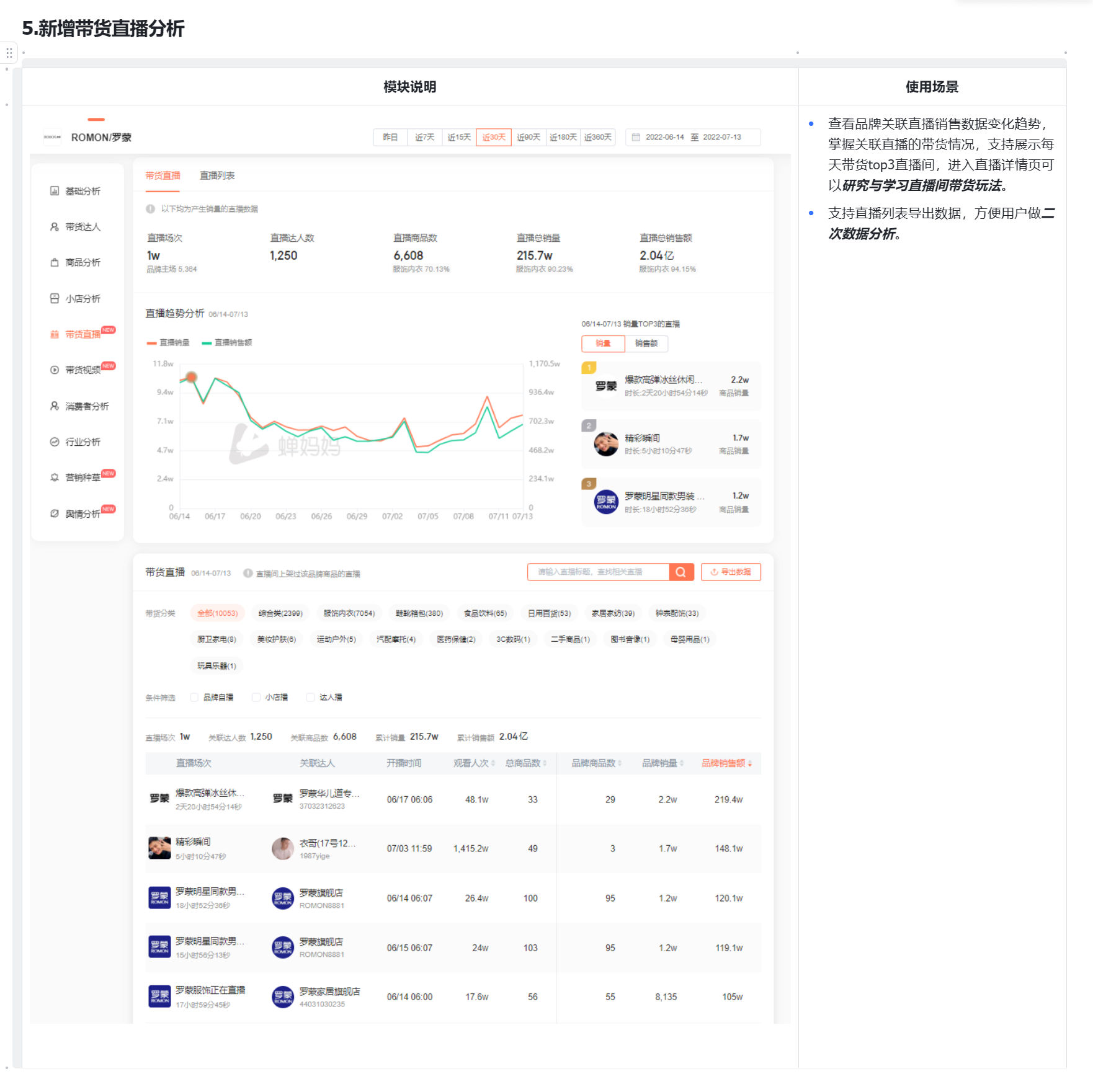 如何了解对标品牌营销策略？-6