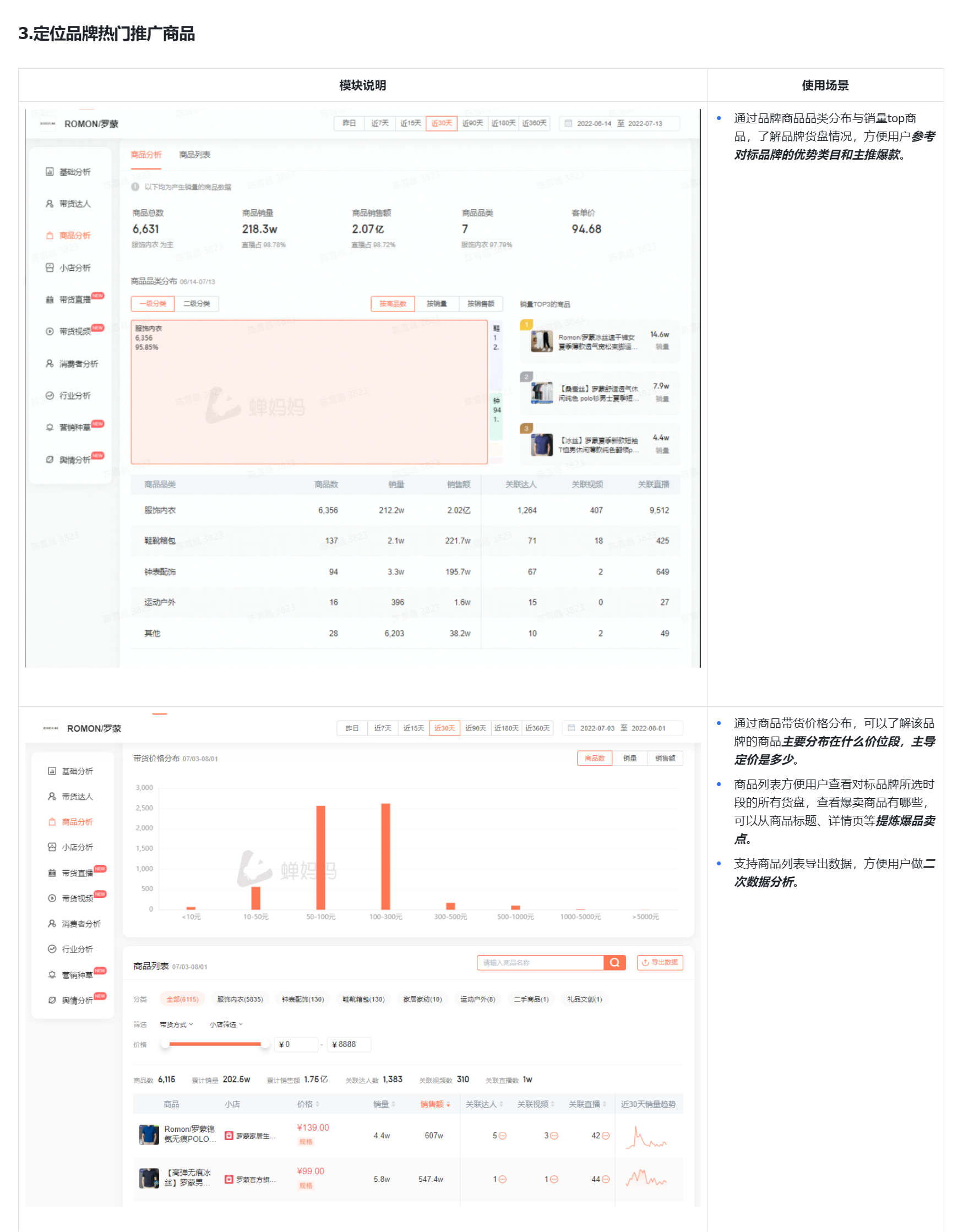 如何了解对标品牌营销策略？-4