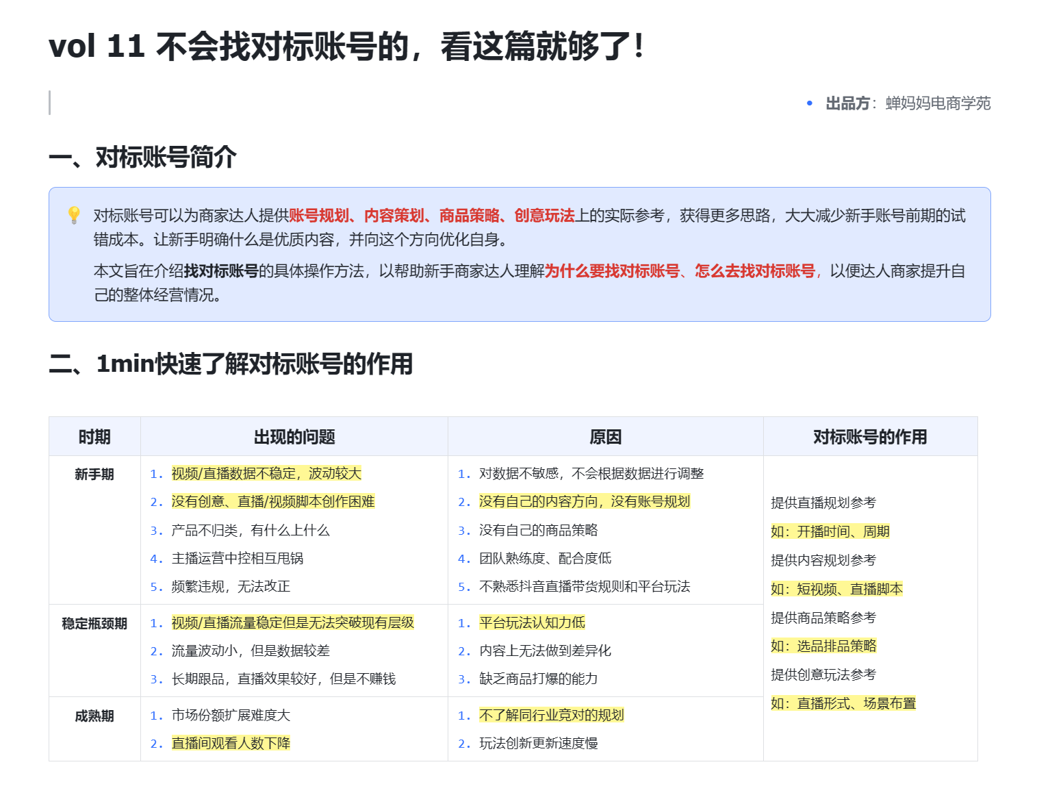 9种方法，轻松找账号对标！-1