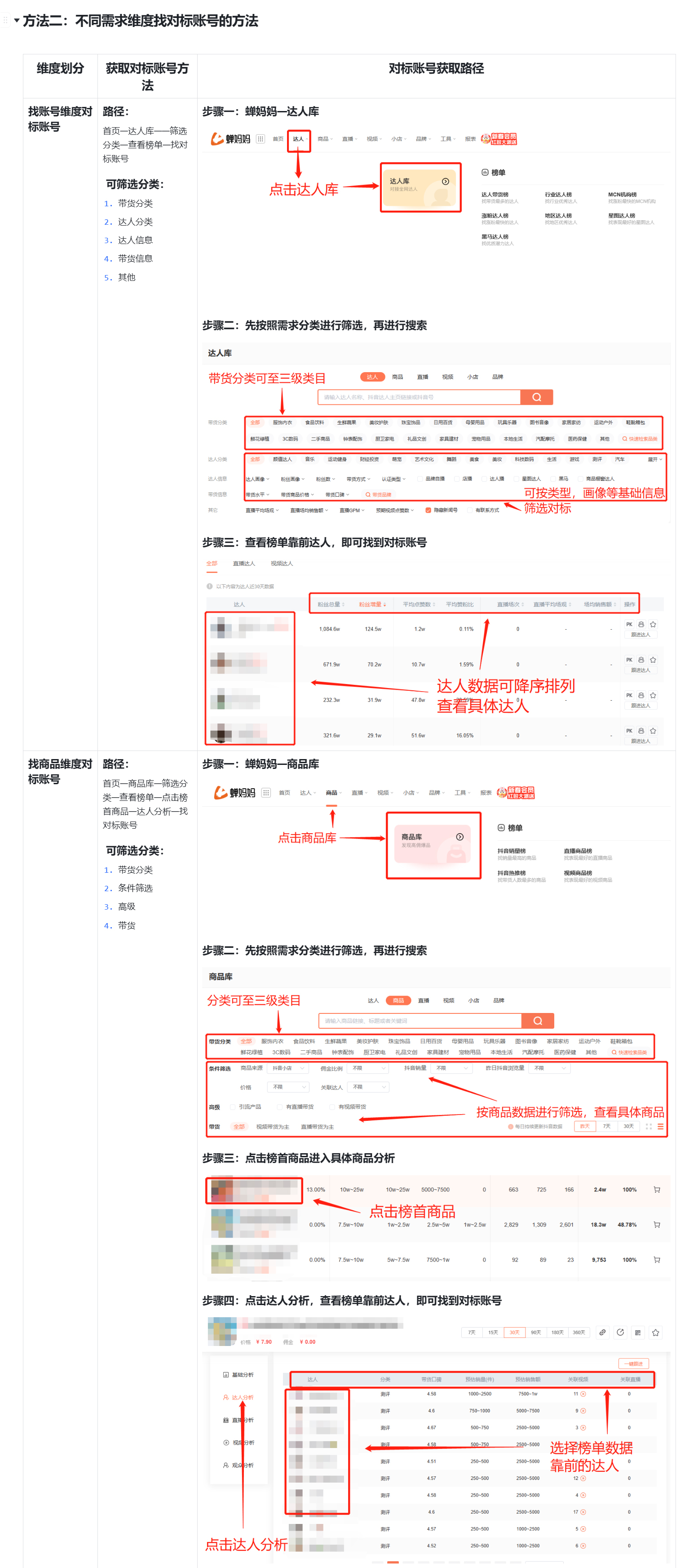 9种方法，轻松找账号对标！-5