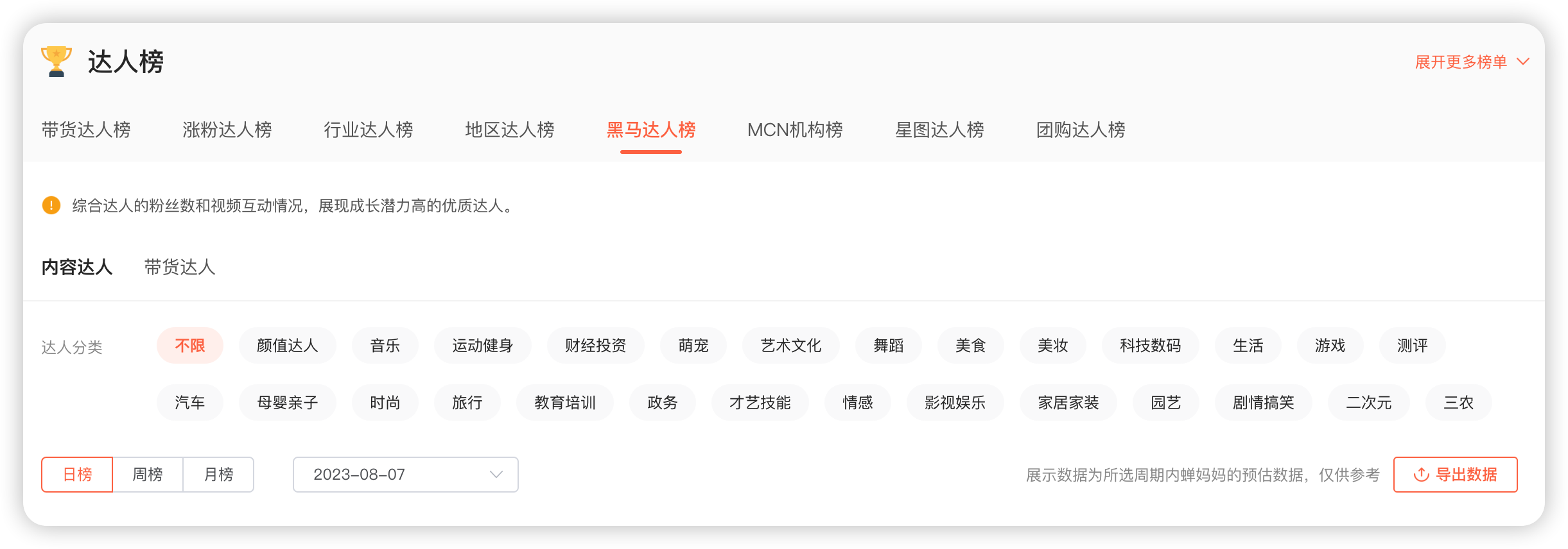 如何快速定位头部达人?-2