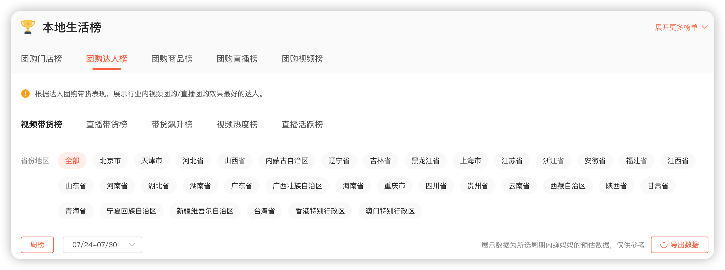 如何快速定位头部达人?-3