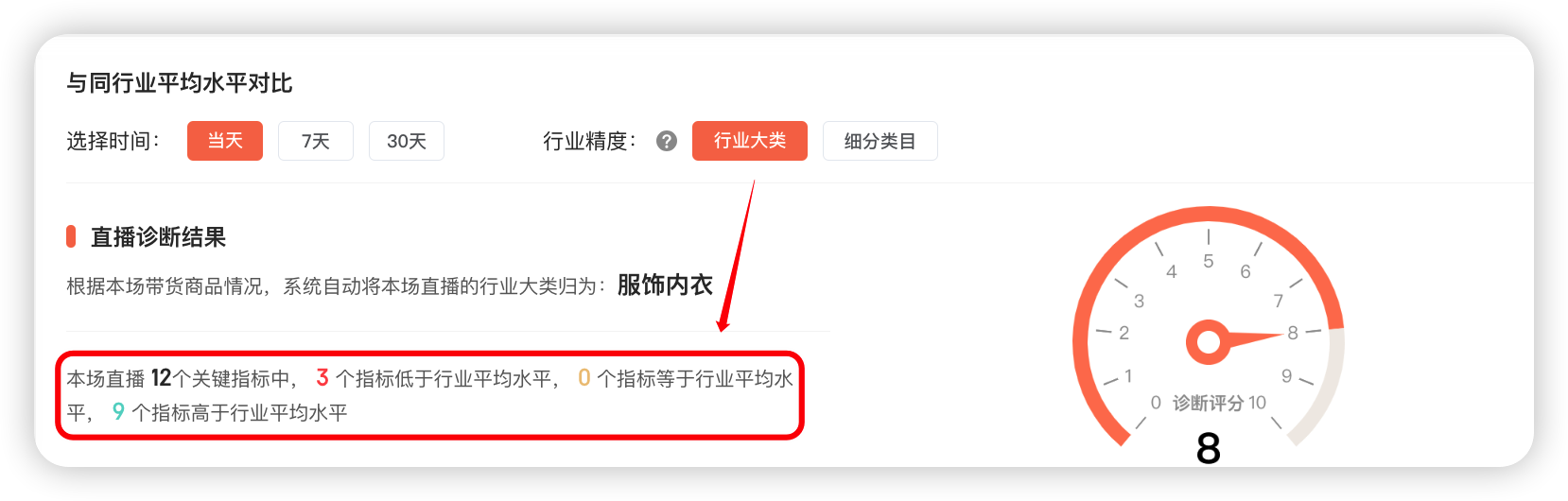 如何用直播诊断判断优化方向?-10