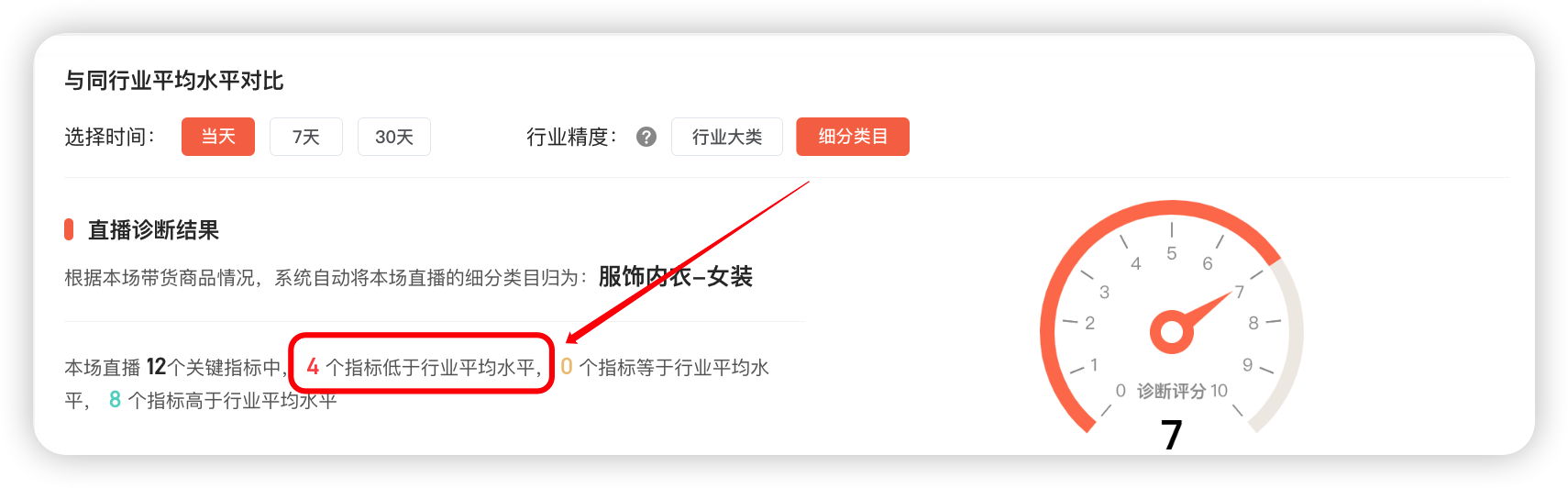 如何用直播诊断判断优化方向?-11