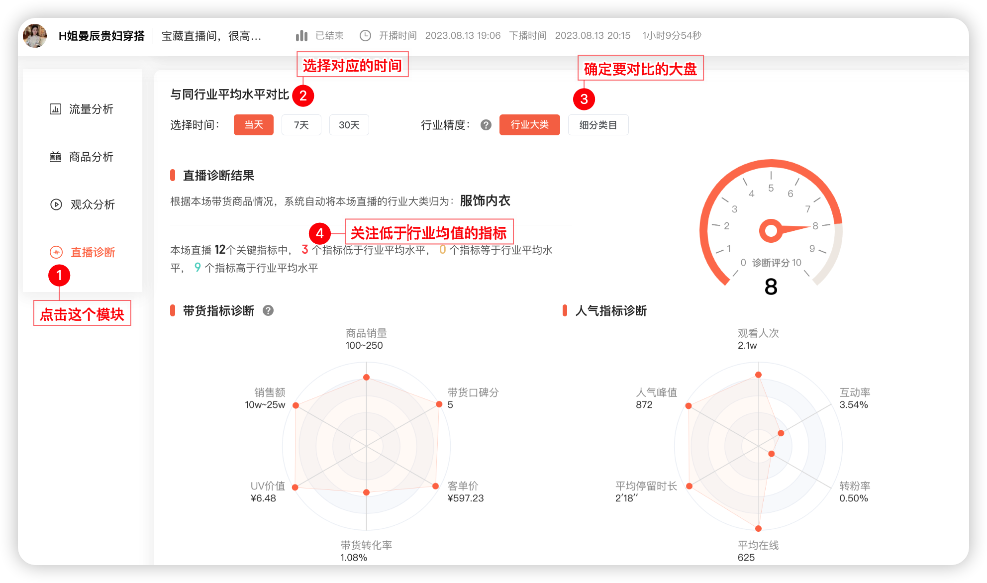 如何用直播诊断判断优化方向?-5