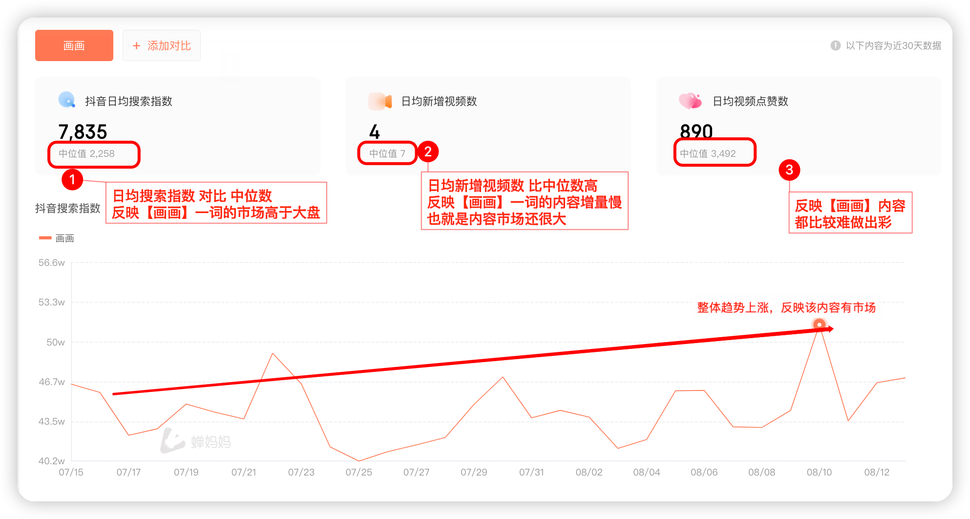 如何快人一步发现蓝海内容热点?-12
