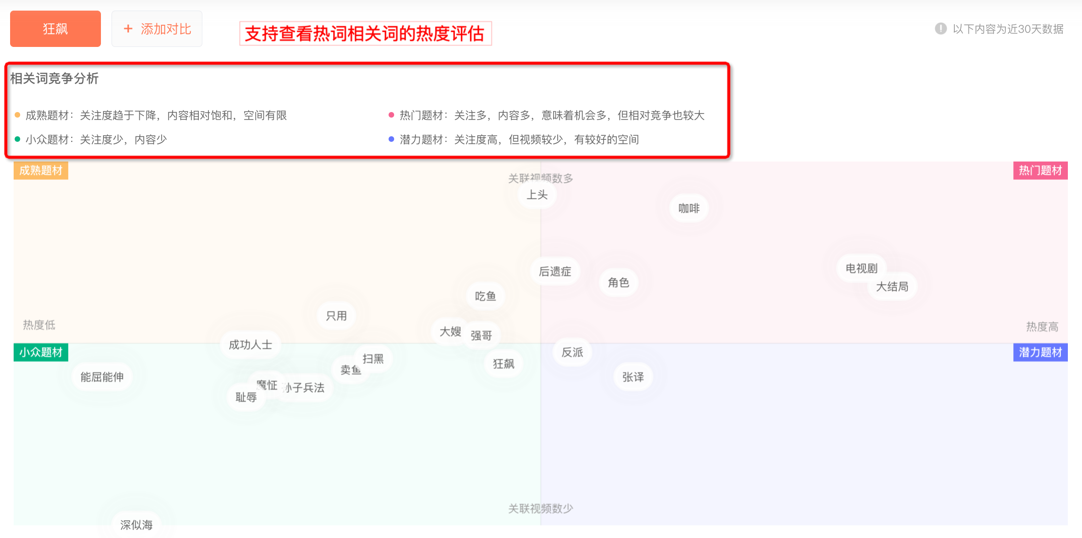 短视频内容创作必备提效工具-7