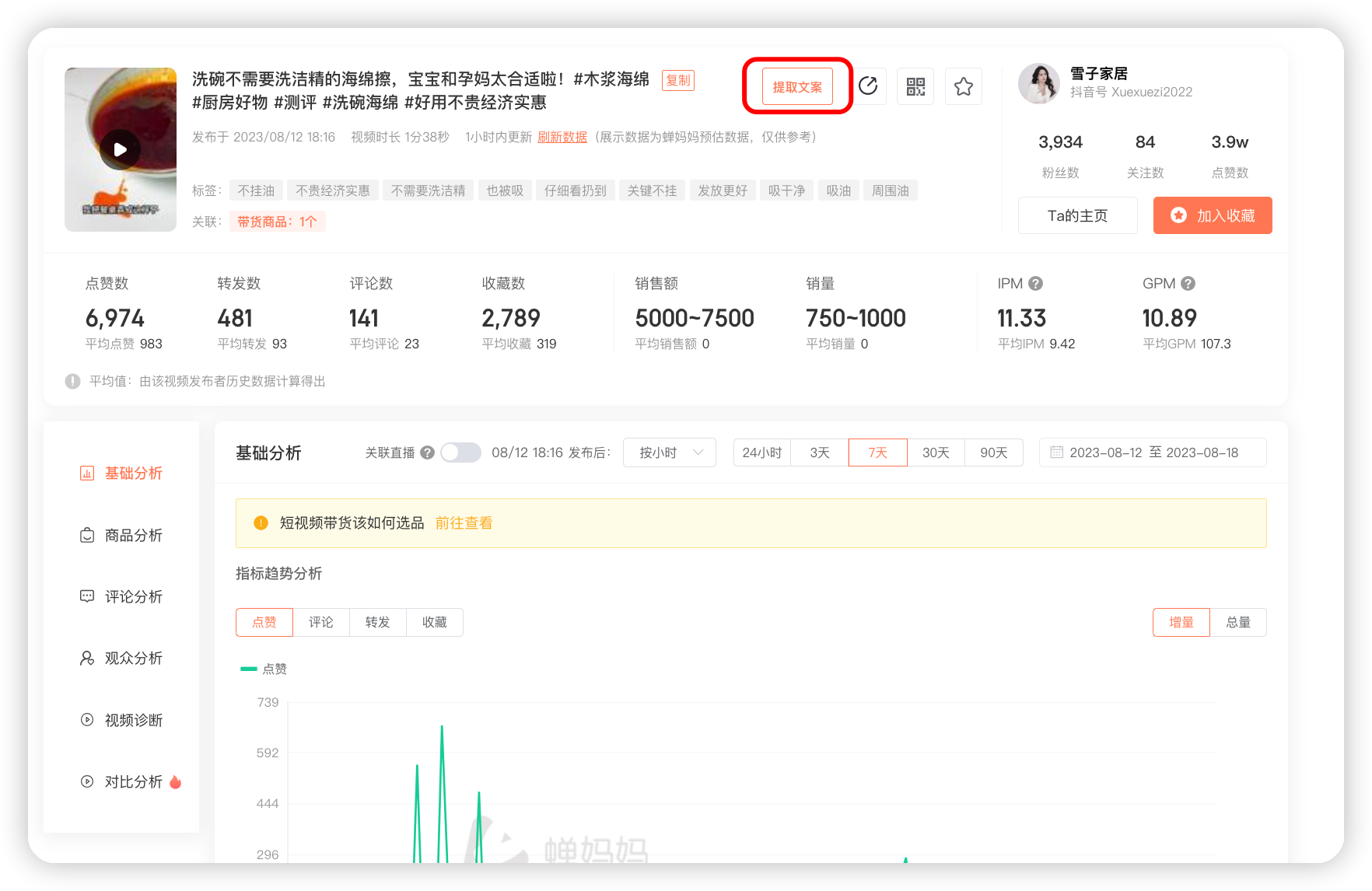 善用视频对比,找准内容创作优化点-16
