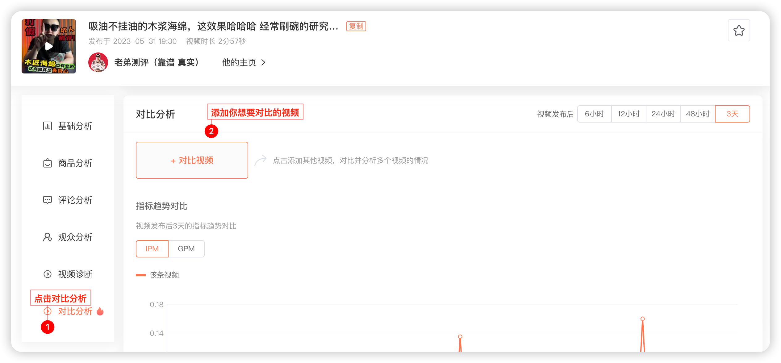 善用视频对比,找准内容创作优化点-5