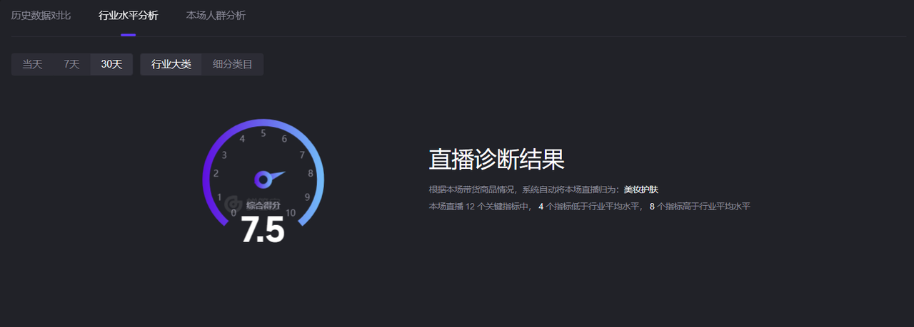 直播复盘：把经验转化成能力-13