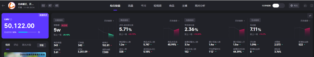 直播复盘：把经验转化成能力-9