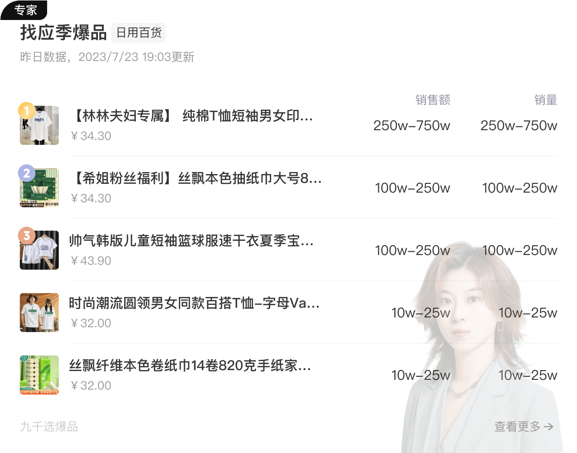蝉妈妈工作台,自定义你的“驾驶舱”-23
