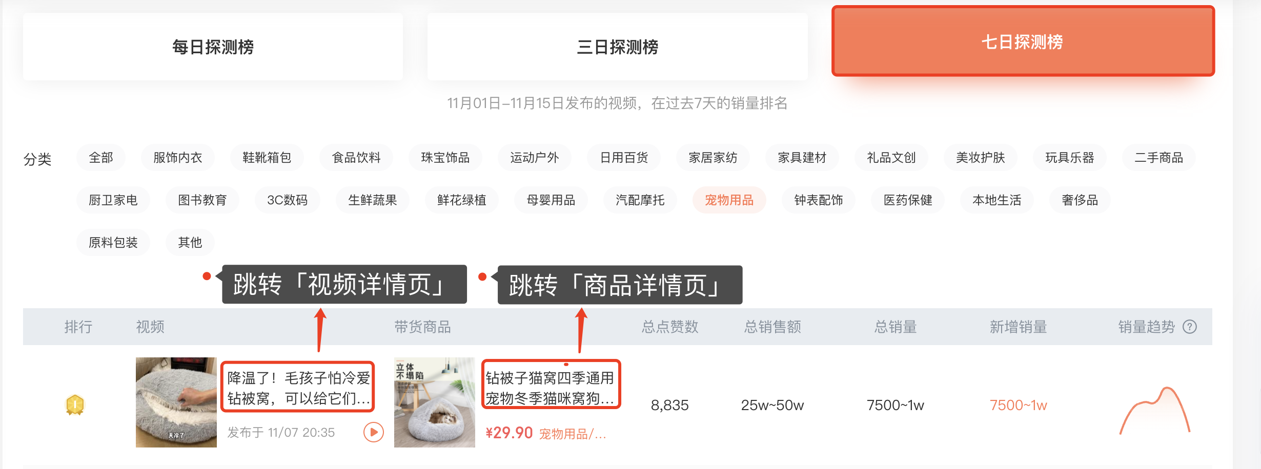 短视频爆品探测｜产品使用指南-5
